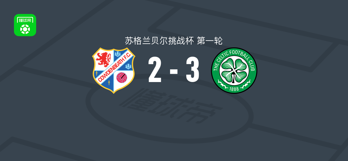 凯尔特人B队3-2考登比斯，弗朗西斯-特利双响
