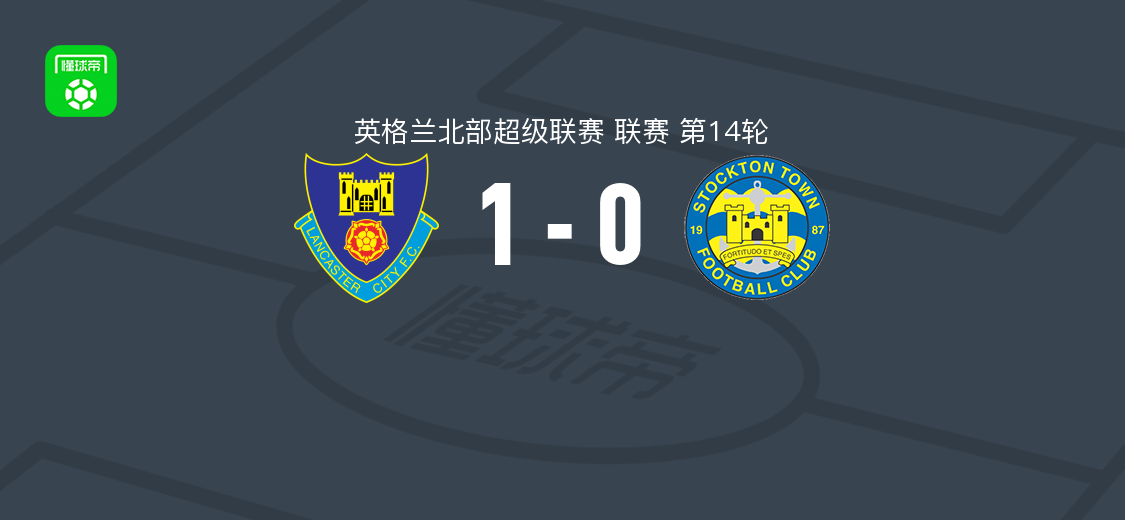 兰卡斯特1-0斯托克顿镇，dominic lawson第51分钟破门