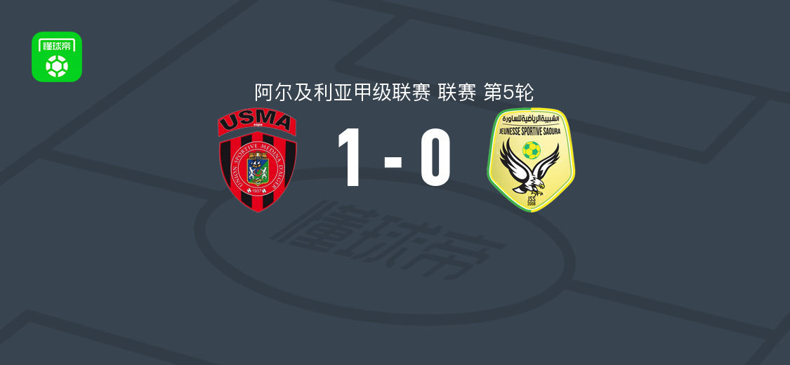 USM阿尔及尔1-0绍乌拉，卢西夫助攻布德尔巴拉破门