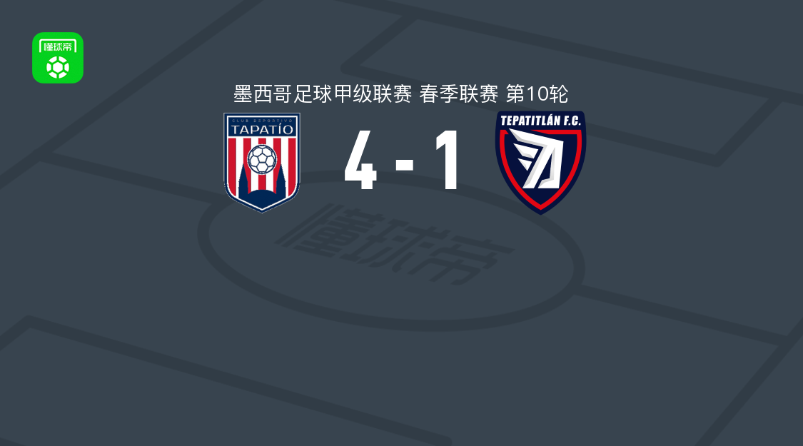 塔巴蒂奥4-1大胜帕蒂特兰德莫雷洛斯，弗拉基米尔-莫拉格雷加双响