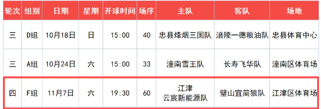2026渝超联赛调整：江津VS璧山比赛时间确定为11月7日