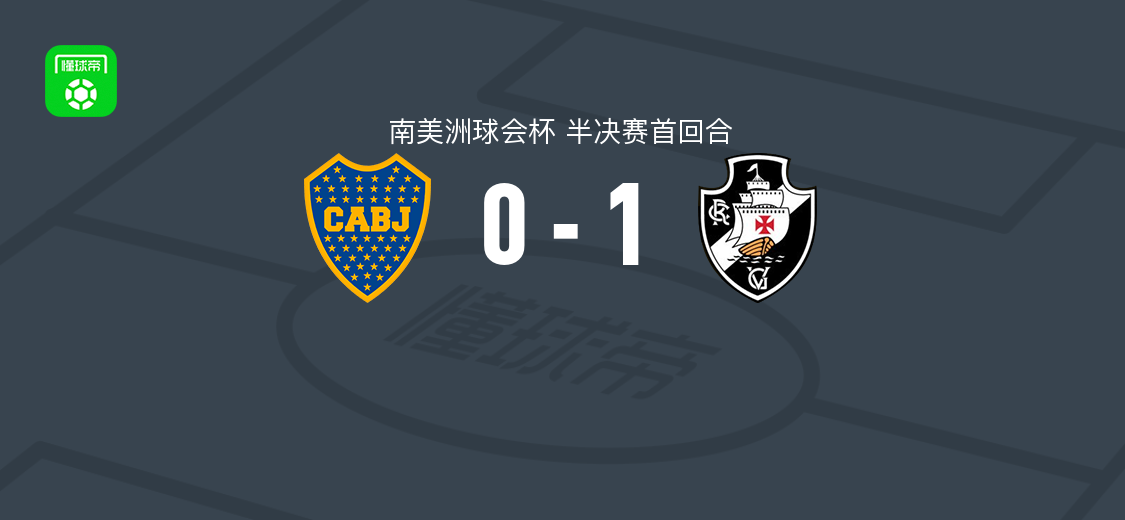 瓦斯科达伽马1-0博卡青年 安德松破门锁定胜局