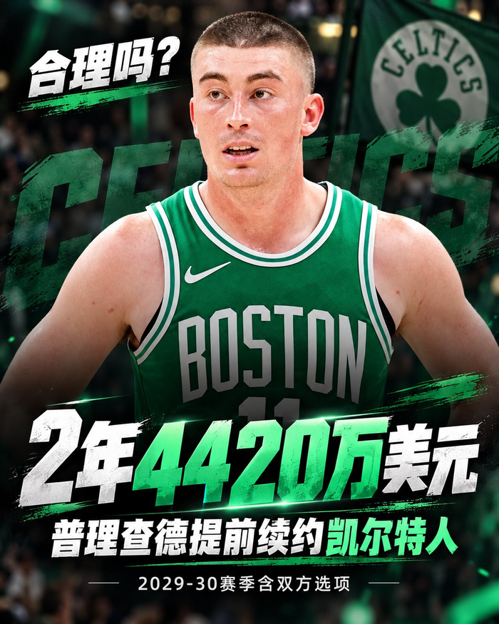 普理查德2年4420万提前续约凯尔特人