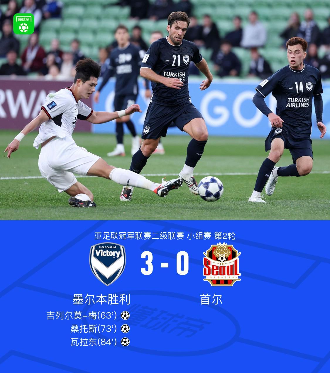 亚冠二级联赛：墨尔本胜利3-0完胜首尔，吉列尔莫-梅、桑托斯、瓦拉东破门