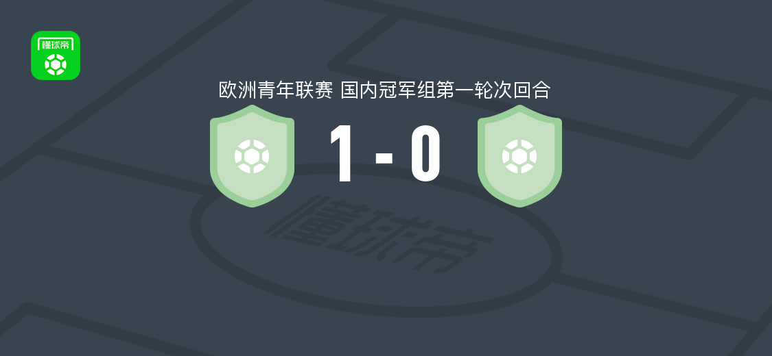 超级星U19 1-0克里夫顿维尔U19 格奥尔基斯-邦班斯点射制胜
