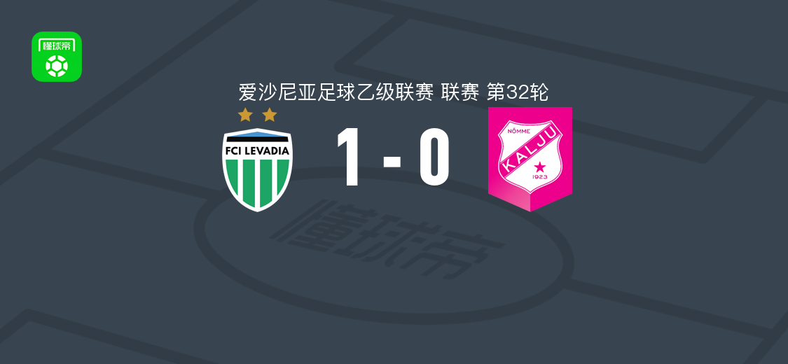 塔林利瓦迪亚二队1-0卡里鲁二队，帕夫洛维奇第60分钟破门制胜