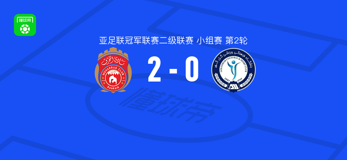 亚冠二级第2轮：穆哈拉格2-0戈尔-戈哈尔，阿图尔-雷森德点球建功，托瓦雷斯锁定胜局