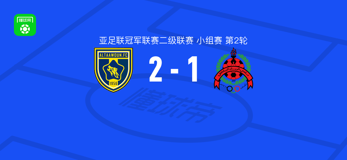 亚冠二级小组赛布赖代合作2-1赖扬，库维基比双响巴赫拉维破门