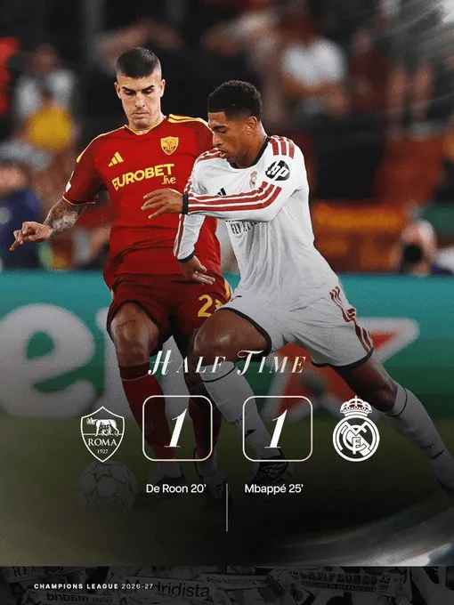 罗马1-1皇马欧冠半场数据：射门8-4，射正4-1