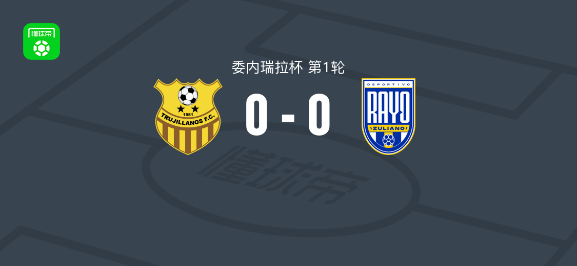 图积兰奴斯0-0祖利亚诺 委内瑞拉杯首轮秋色平分