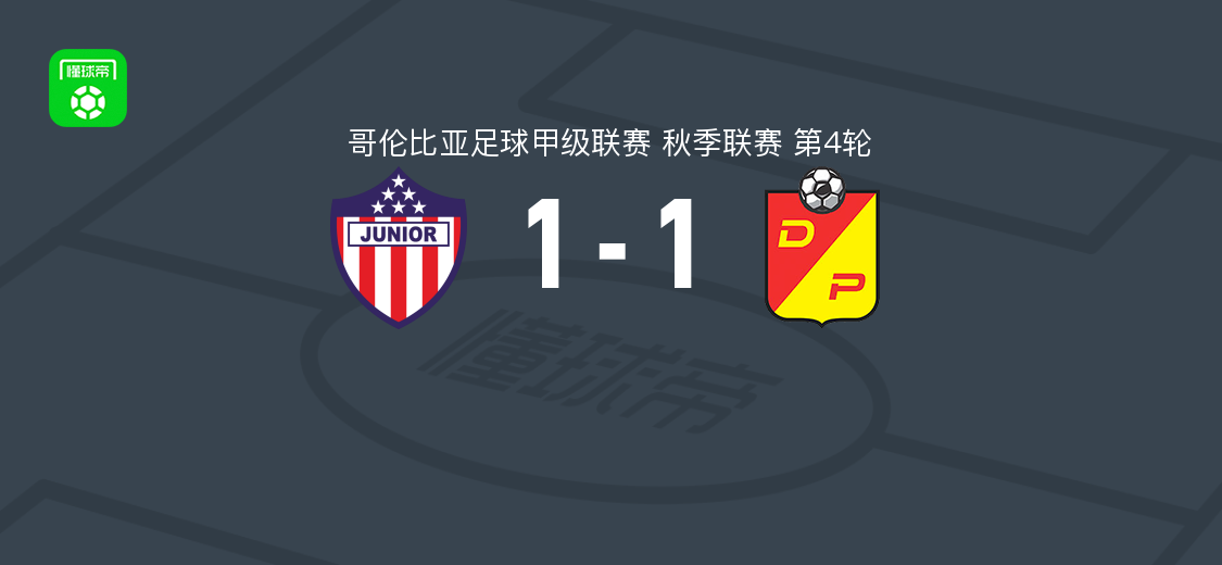 巴兰基亚青年1-1佩雷拉体育，赫尔梅宁-佩尼亚、普拉塔各入一球
