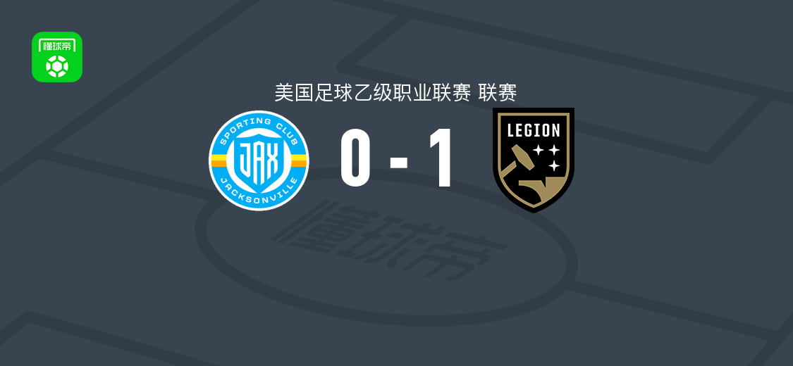 伯明翰军团1-0运动Jax，AJ-帕特森制胜
