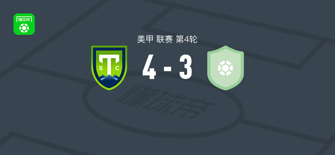 格林维勒FC4-3斯波坎速度 博伊斯破门助球队取胜