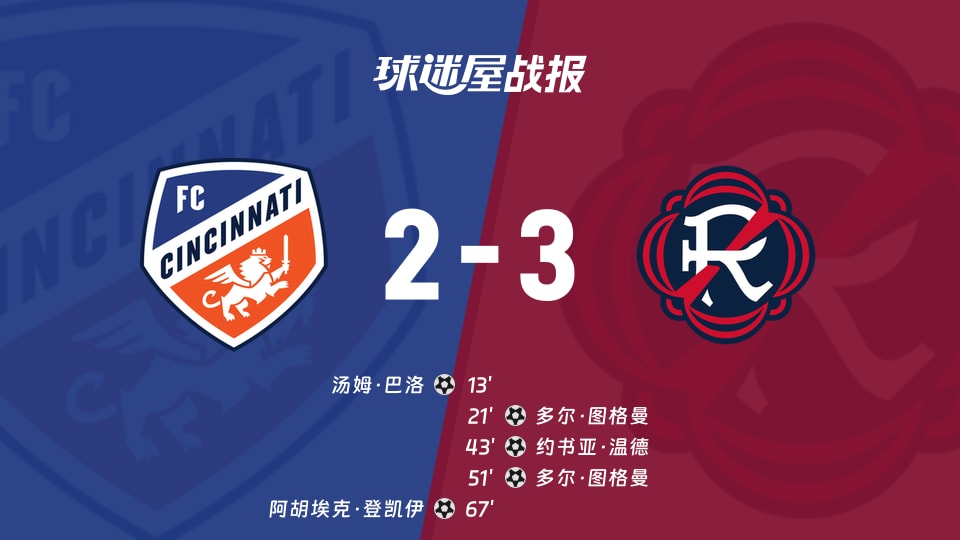 辛辛那提FC2-3新英格兰革命美职联战报