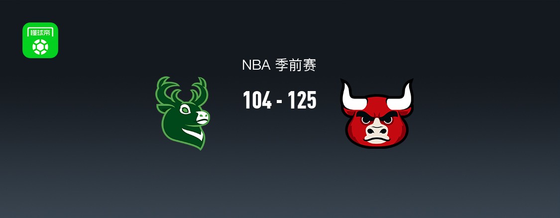 NBA季前赛：公牛125-104大胜雄鹿，卡姆-琼斯砍下23分