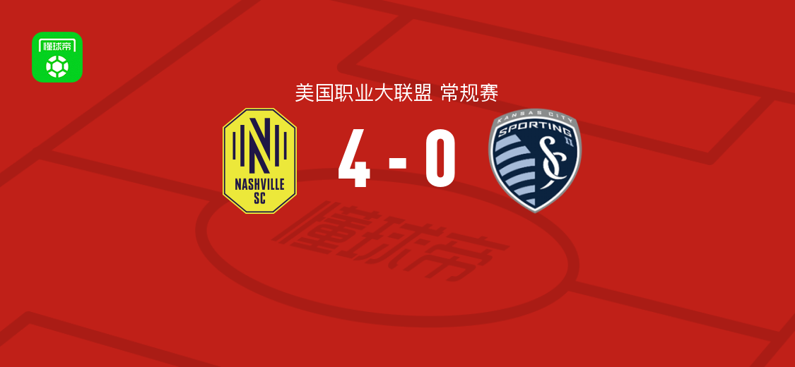 纳什维尔4-0大胜堪萨斯城体育，纳哈尔、穆赫塔尔、瑟里奇、马德里加尔破门