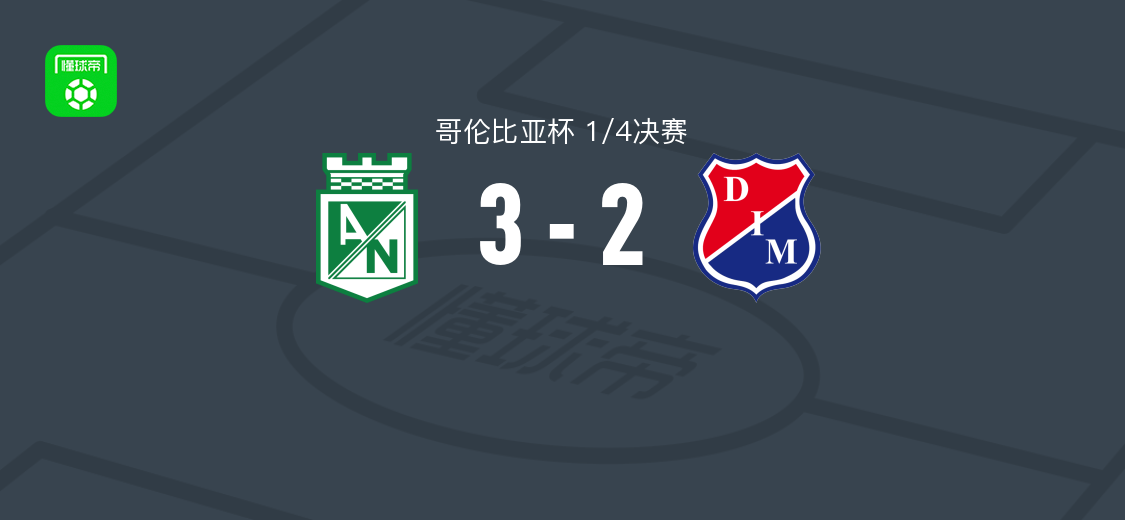 国民竞技3-2麦德林独立,罗曼、海达尔破门