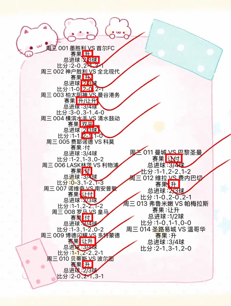 里昂主场迎战水晶宫，欧联杯赛前分析：里昂或掌控主动权