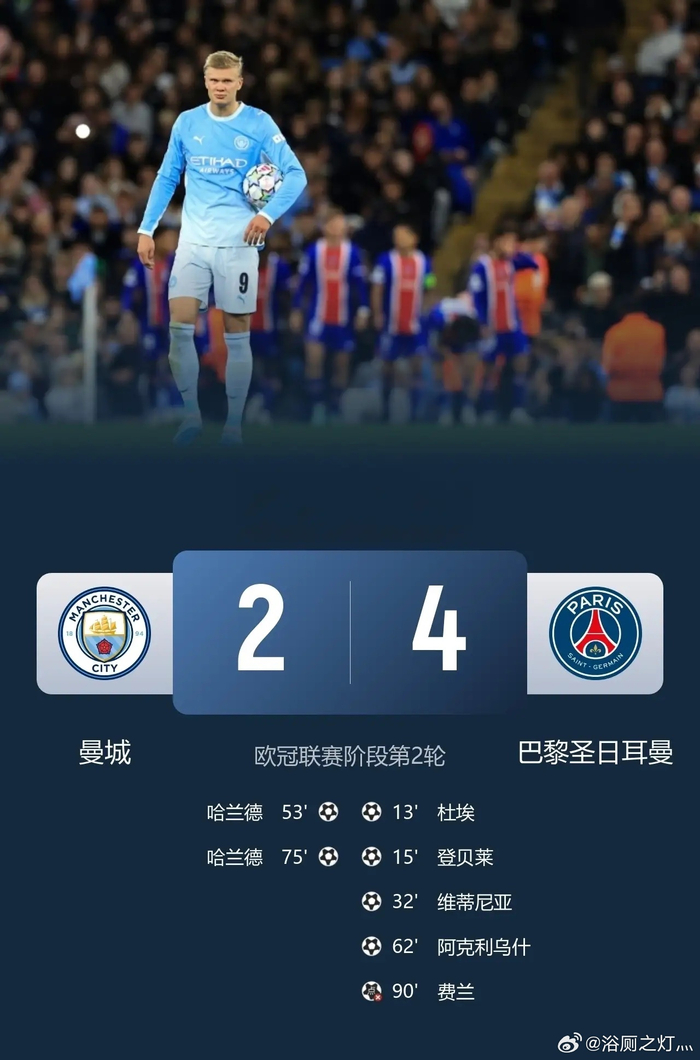 哈兰德双响难救主,曼城欧冠首败遭巴黎4-2逆转
