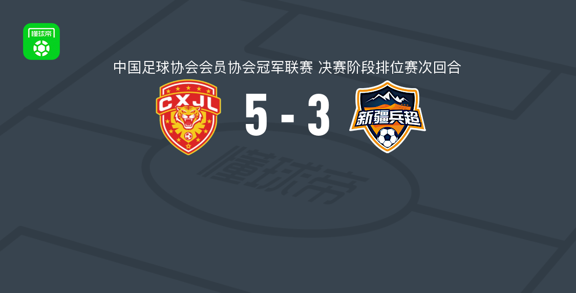 广东晨星聚力5-3新疆兵超，罗凯双响王伟轩梅开二度