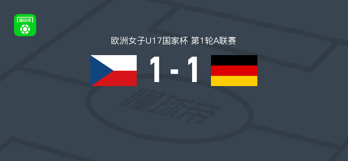 捷克女足U17 1-1 德国女足U17，埃拉-库拉尔与克拉拉-鲍罗娃各进一球