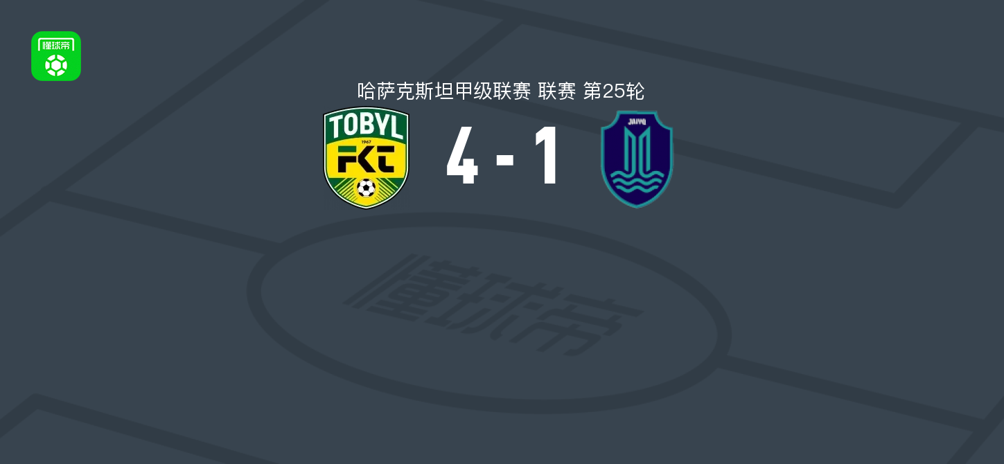杜保尔B队4-1贾伊克，nurislam nurgeldinov双响