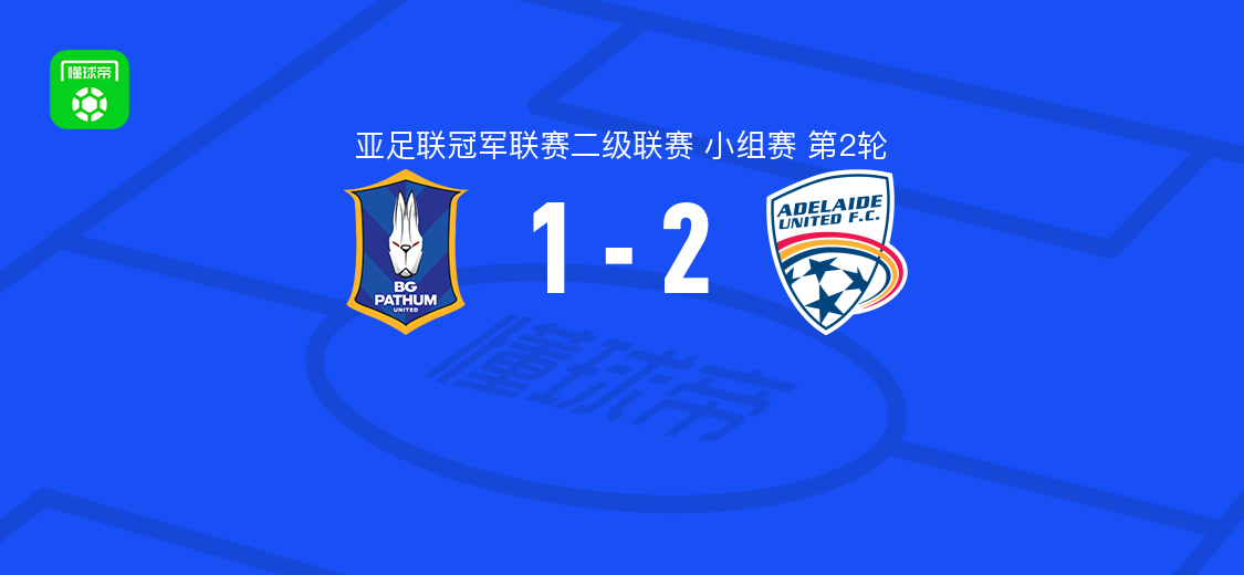 亚冠二级联赛阿德莱德联2-1逆转巴吞联，古德温、阿拉吉奇破门