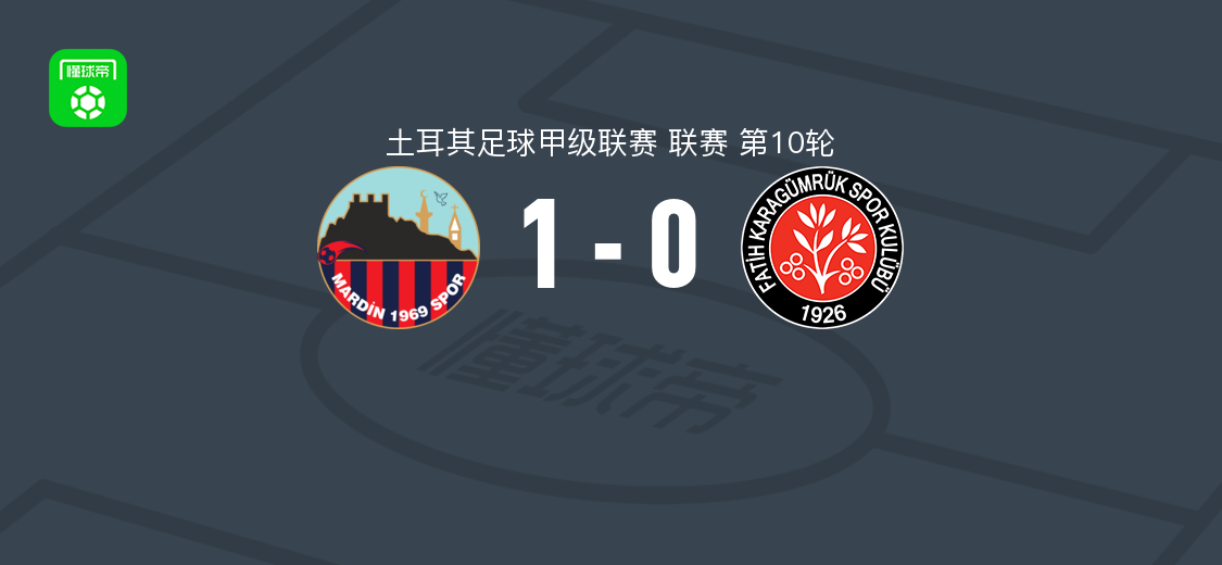 马尔丁1969体育1-0卡拉居姆吕克 季米特洛夫破门制胜
