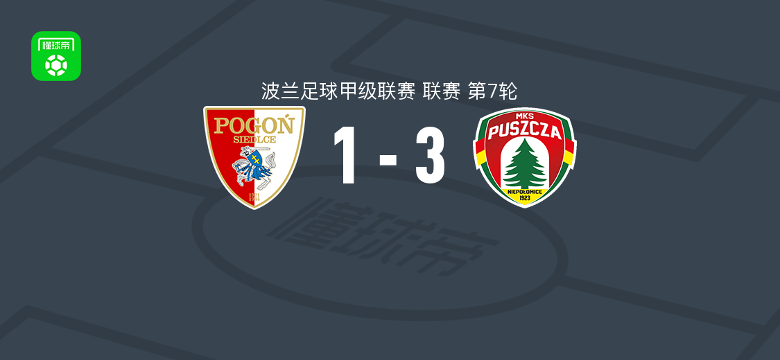 涅波沃米采森林3-1西德尔策，乔莱维亚克双响，斯特拉伊纳尔破门