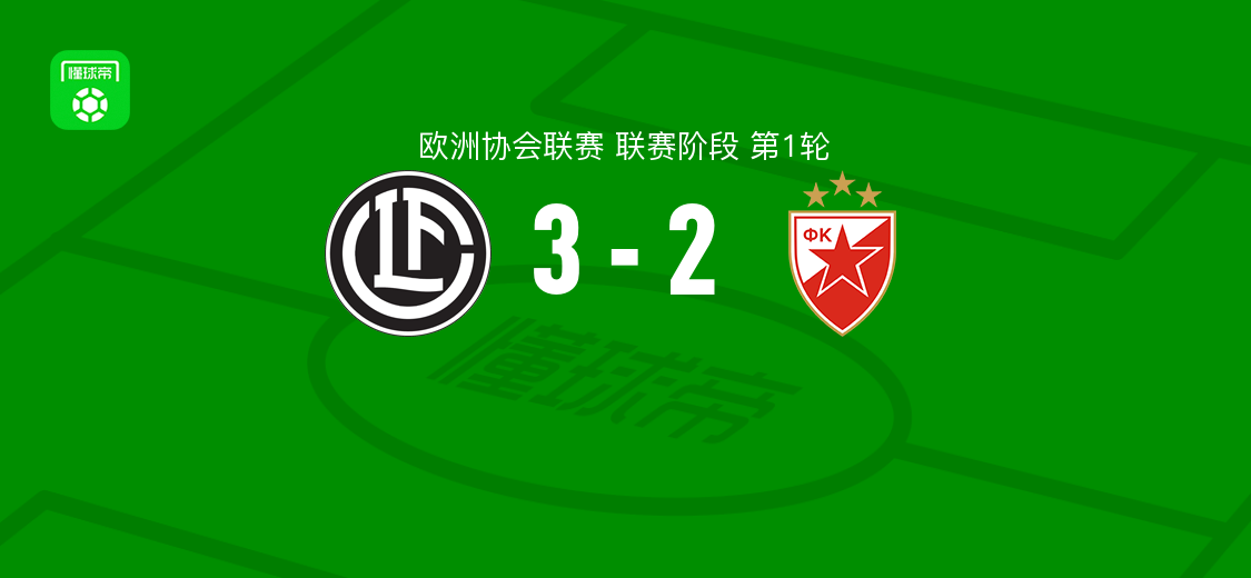 卢加诺3-2贝尔格莱德红星，格尔吉奇点球建功，蒙卡达破门