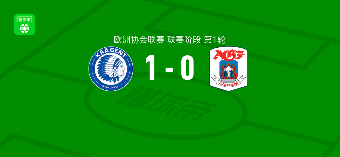 根特1-0奥胡斯 希拉里翁-戈尔第87分钟绝杀