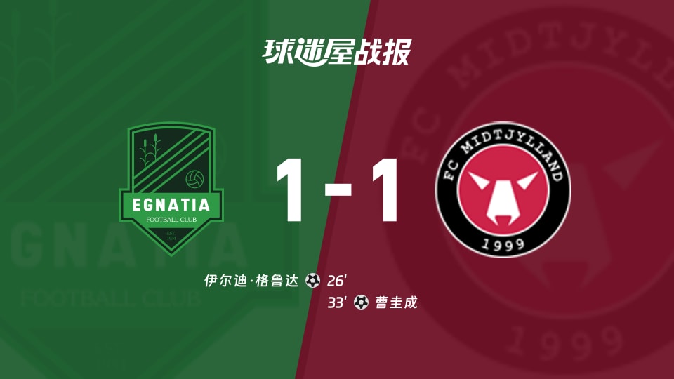 欧协联：埃格纳蒂亚1-1中日德兰，格鲁达与曹圭成各进一球