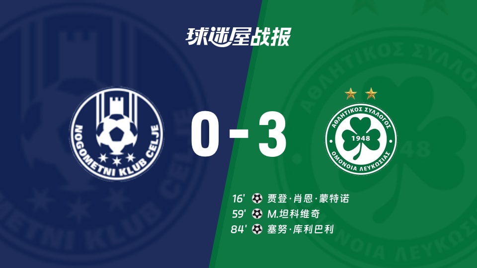 欧联:采列0-3奥莫尼亚,奥莫尼亚三球大胜采列
