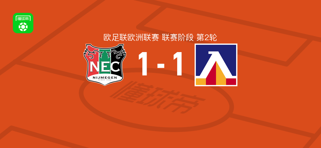奈梅亨1-1索菲亚列夫斯基，雷纳尔多破门切里扳平