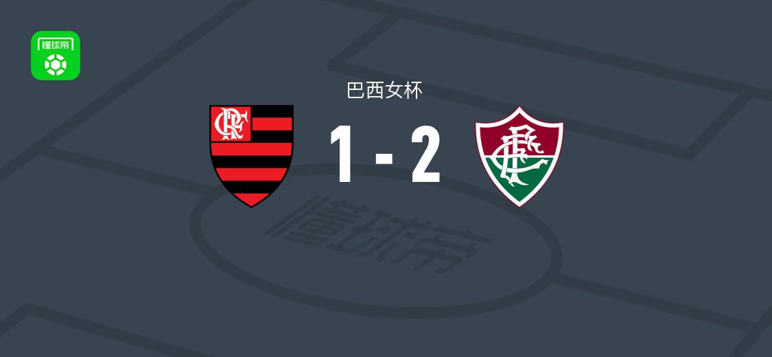 弗鲁米嫩塞女足2-1弗拉门戈女足 莱萨破门难救主