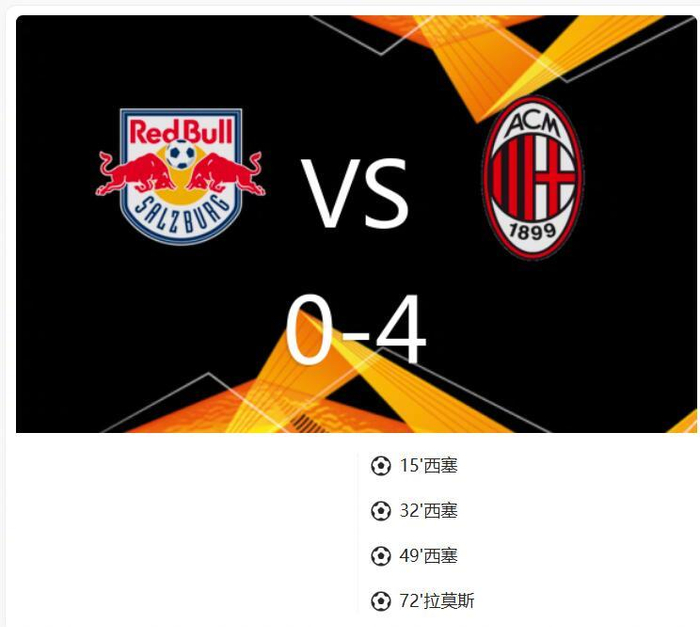 AC米兰4-0萨尔茨堡红牛，西塞戴帽晋级欧联杯