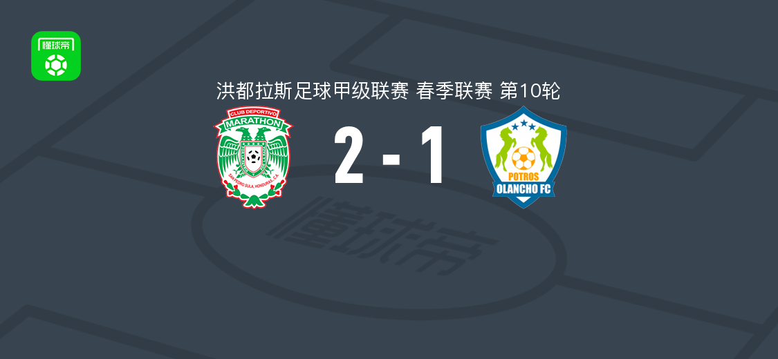 马拉松2-1奥兰乔，梅西尼蒂破门，达明-拉米雷斯建功