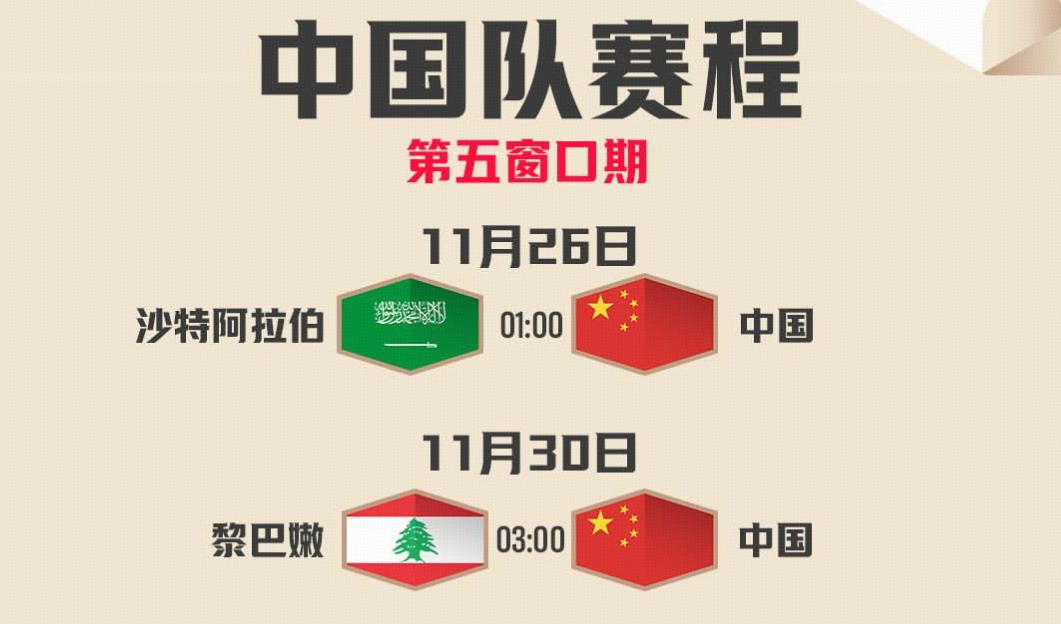 中国男篮11月26日1点客战沙特，30日3点对阵黎巴嫩 FIBA官方公布赛程