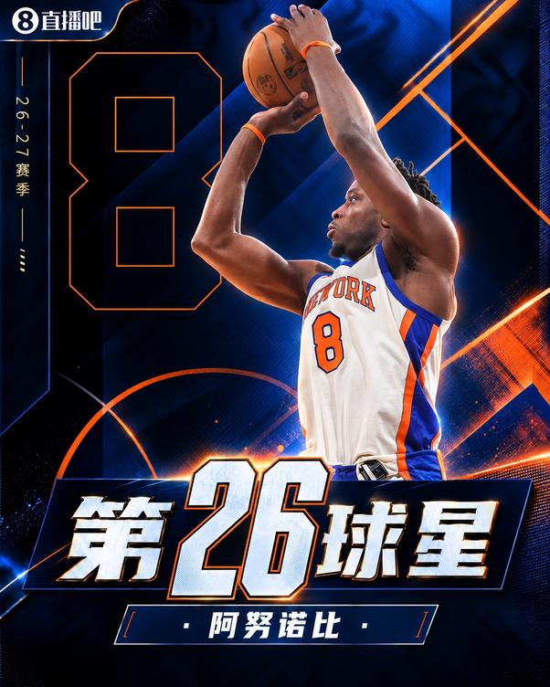 NBA新赛季第26球星揭晓：阿努诺比入选吧友评选