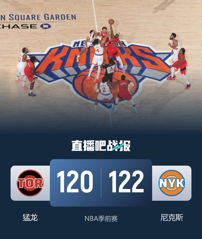 卫冕冠军尼克斯122-120险胜猛龙终结四连败，布伦森20+7德拉蒙德14+8