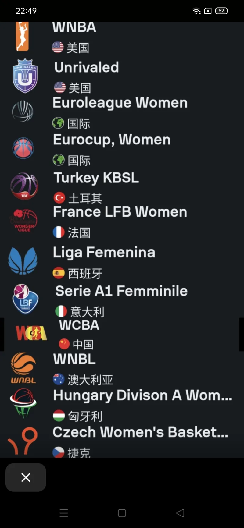 WCBA外援薪资帽100万美元，全球女篮联赛排名高于WNBL