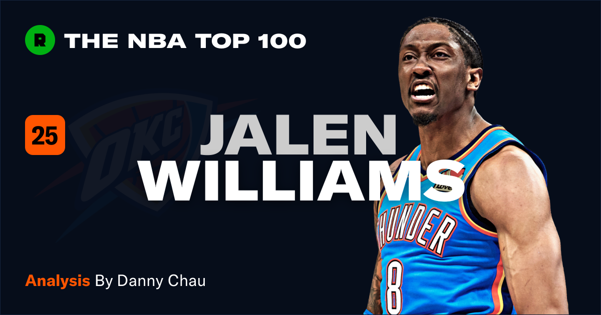 杰伦-威廉姆斯位列The Ringer NBA百大榜第25位