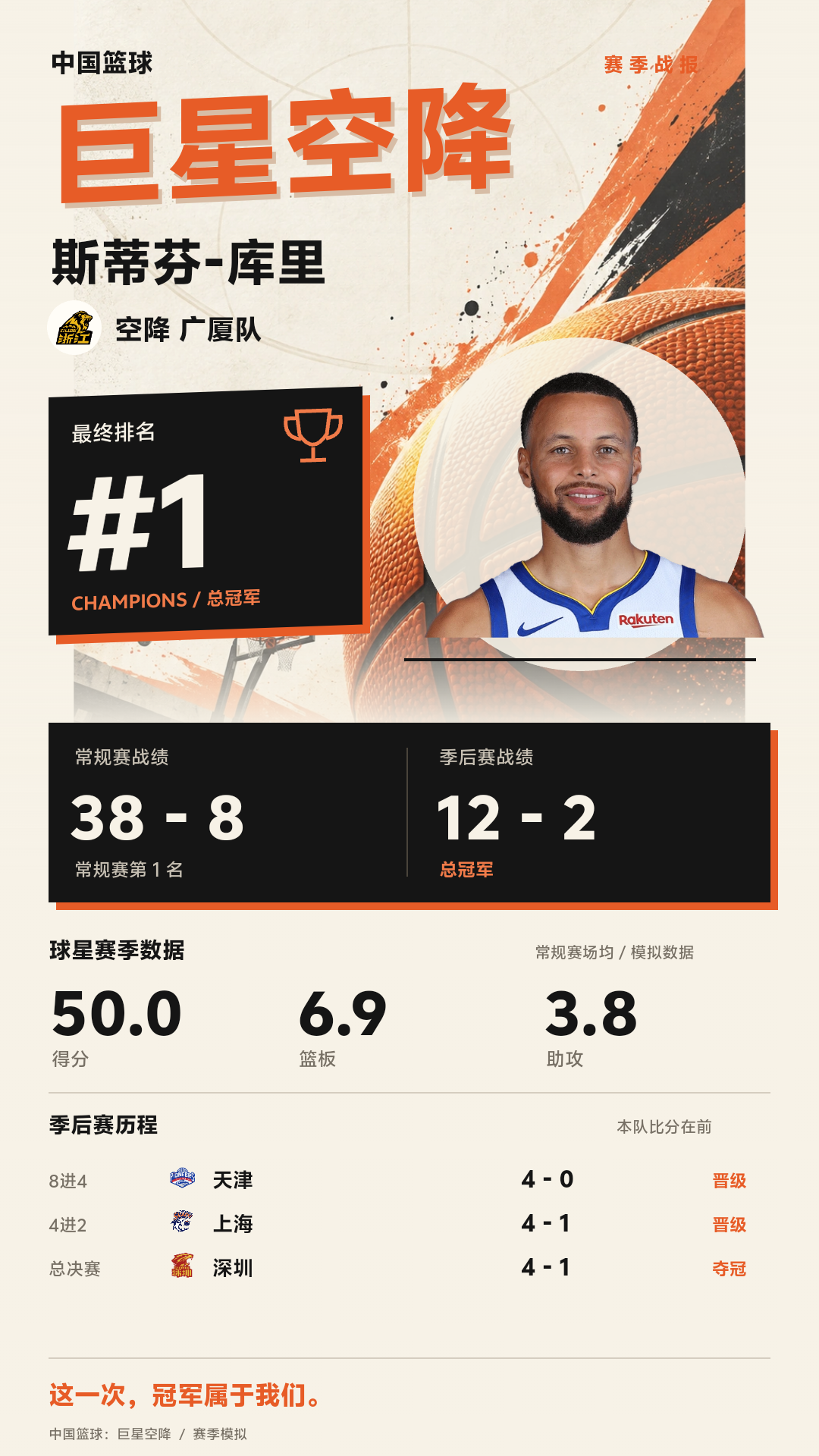 斯蒂芬-库里空降广厦队，CBA排名暂列第一