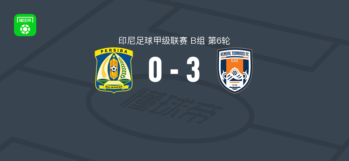佩坎巴鲁龙卷风队3-0完胜佩西巴巴厘巴板，印尼甲6轮豪取3连胜
