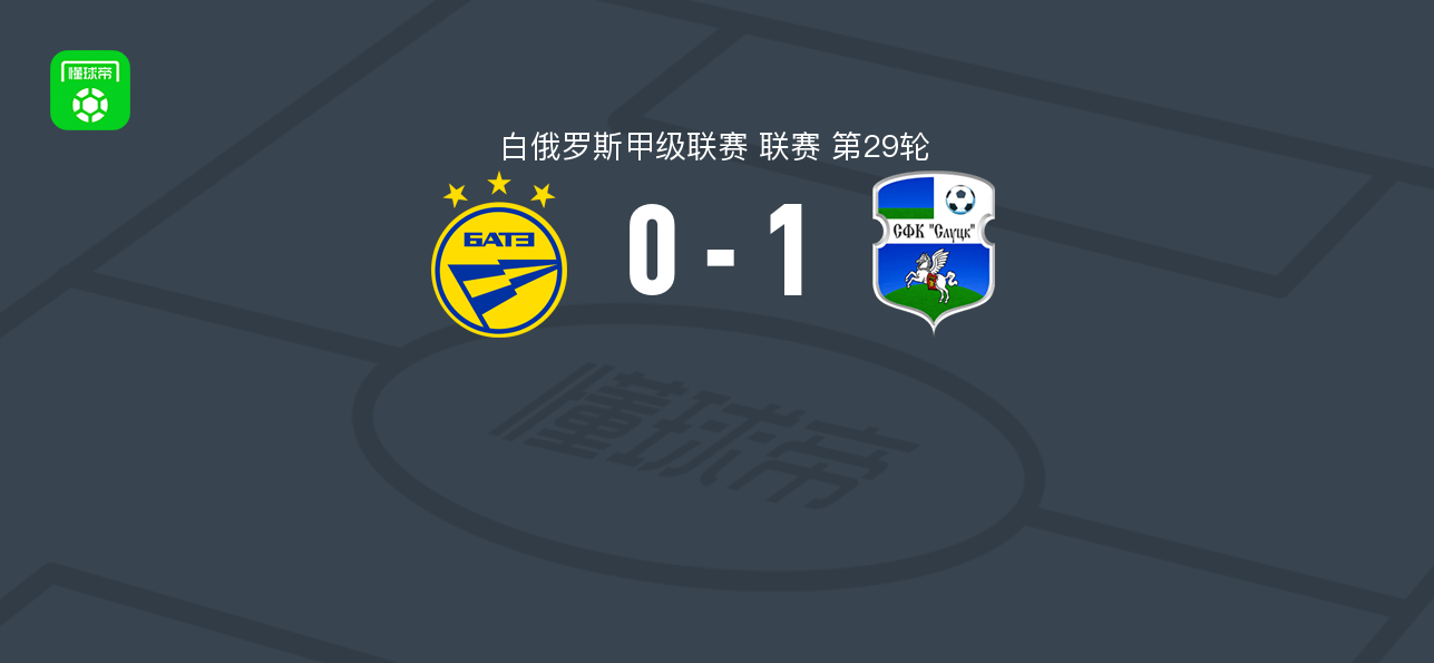斯卢茨克1-0鲍里索夫二队 vyacheslav papava第32分钟破门
