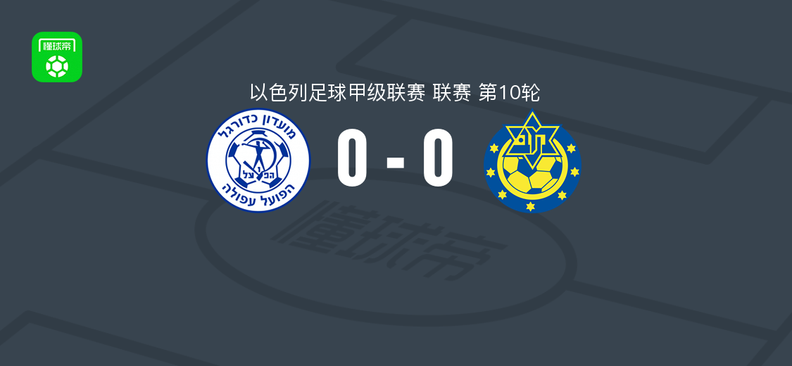 阿弗拉工人0-0赫兹利亚马卡比 以色列足球甲级联赛第10轮平局