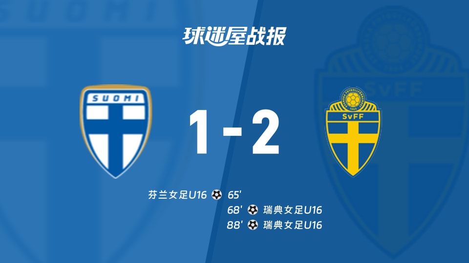 芬兰女足U161-2瑞典女足U16 国际友谊赛瑞典逆转取胜