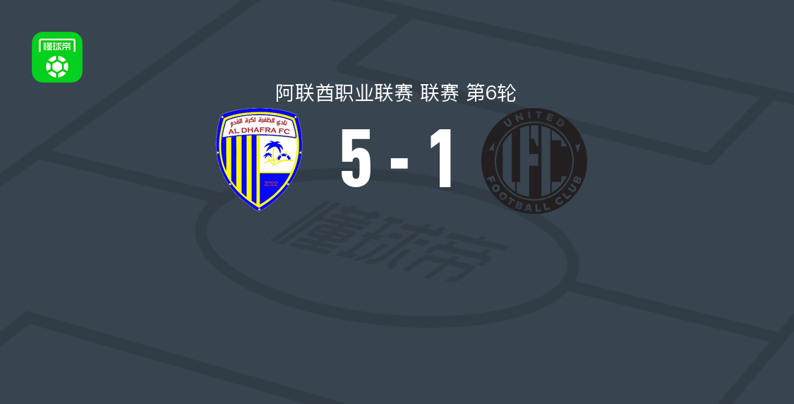 达弗拉5-1大胜迪拜联合 卡巴双响阿里埃尔松破门