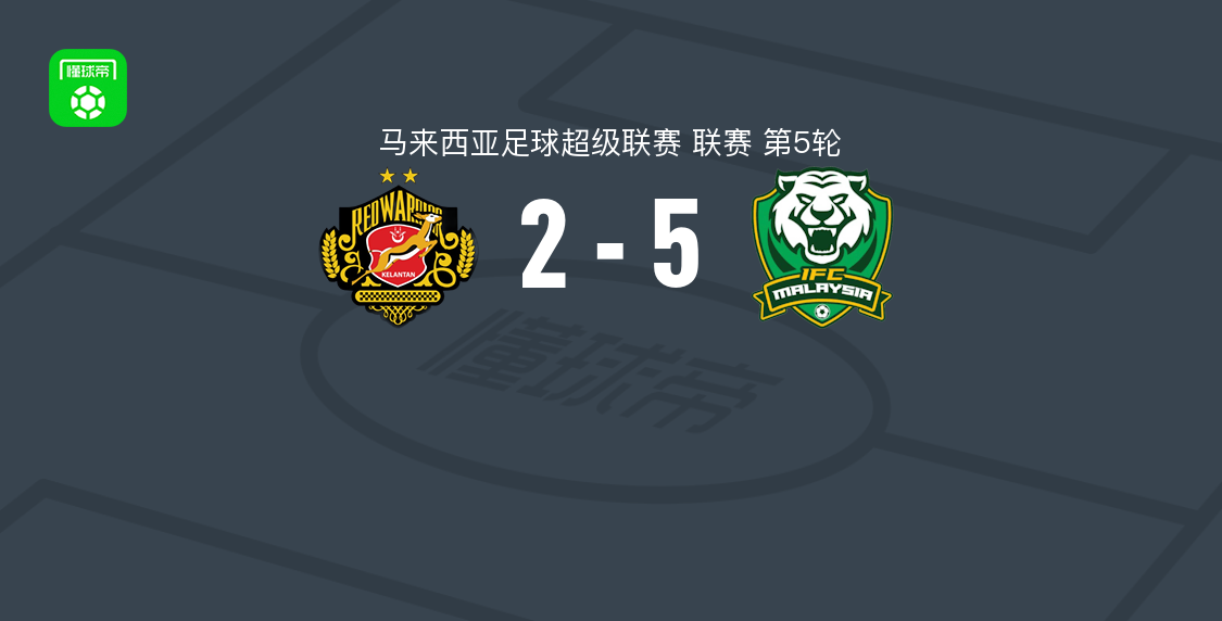 米格雷森5-2大胜吉兰丹红战士，菲克里-阿扎尔帽子戏法