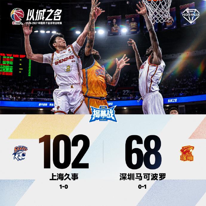 CBA揭幕战上海队102:68大胜深圳队